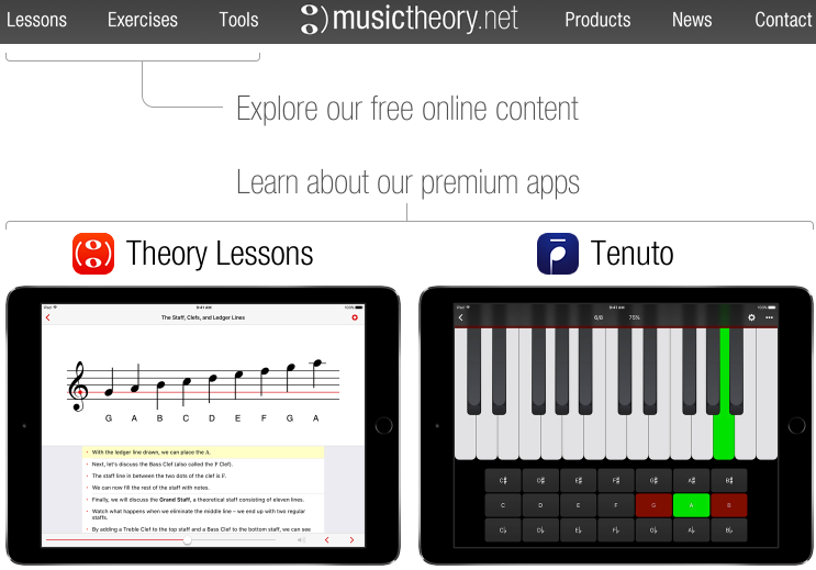 MusicTheory.net homepage